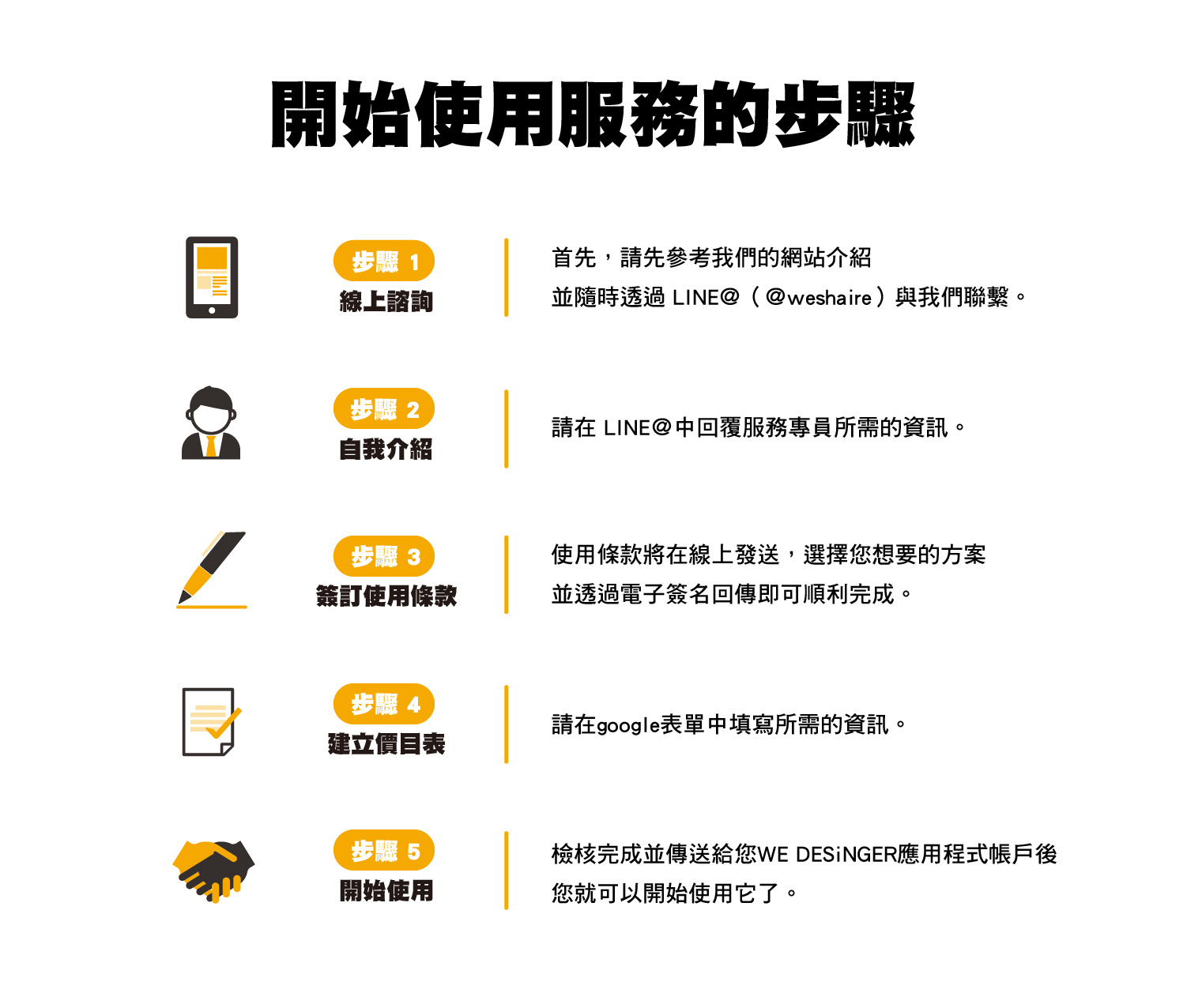 ALL_about_application_25I15_RY5PeMlmHK ALL_about_application_25I15_RY5PeMlmHK